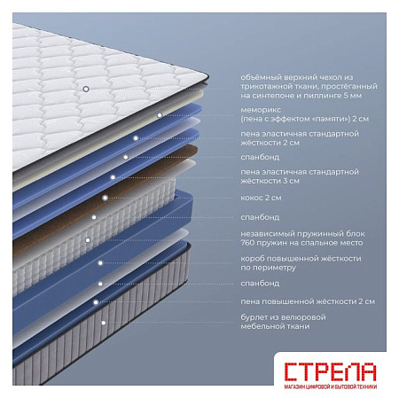 Матрас Arvento Prestige 90x200