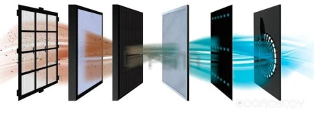 Очиститель воздуха AirInCom XJ-3900