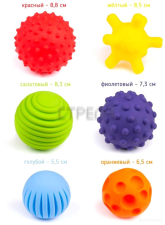 Развивающая игрушка Fancy Тактилики TIH1