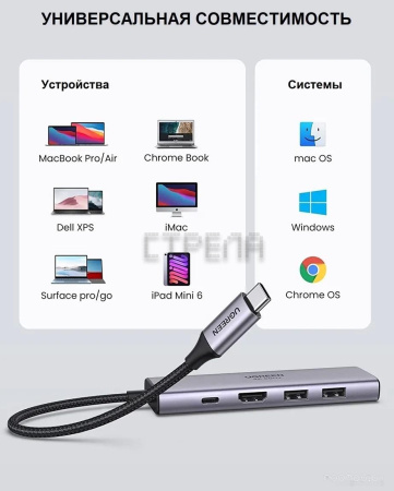 Док-станция Ugreen CM511 60384