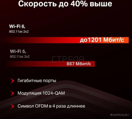 Wi-Fi роутер Mercusys MR60X V2