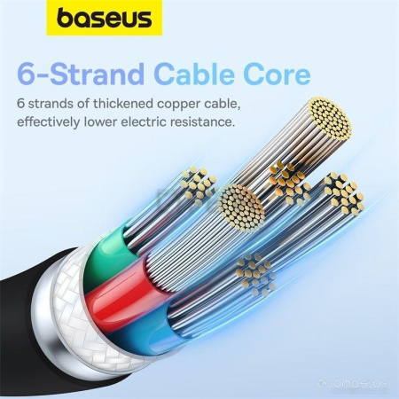 Кабель Baseus Pudding Series Fast Charging Cable 100W USB Type-C - USB Type-C (1.2 м, черный)
