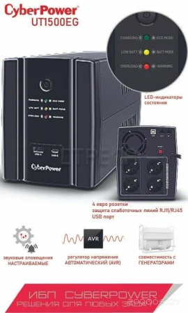 Источник бесперебойного питания CyberPower UT1500EG