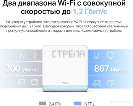 Wi-Fi система Mercusys Halo H30 (3 шт)
