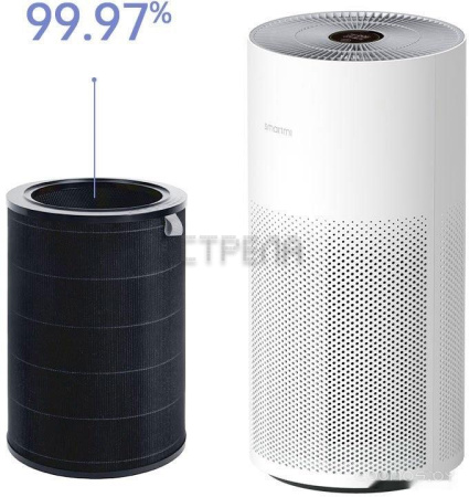 Очиститель воздуха SmartMi Air Purifier KQJHQ01ZM (международная версия)