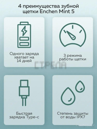 Электрическая зубная щетка Enchen Mint 5 (голубой)