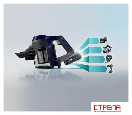 Пылесос Bosch Series 6 BBS611MAT