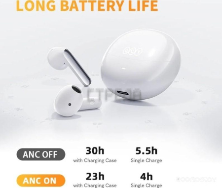 Наушники QCY AilyBuds Pro (белый)